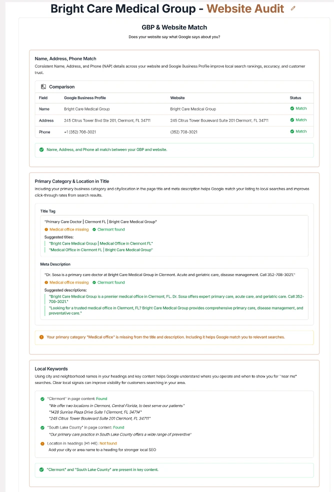Bright Care Medical Group Website Audit Report